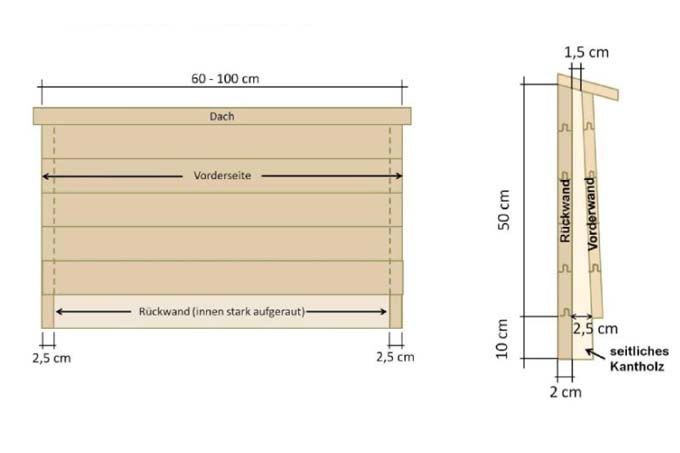 Fledermausbrett - selbst gebaut - Grafik: NABU RLP/ Cosima Lindemann